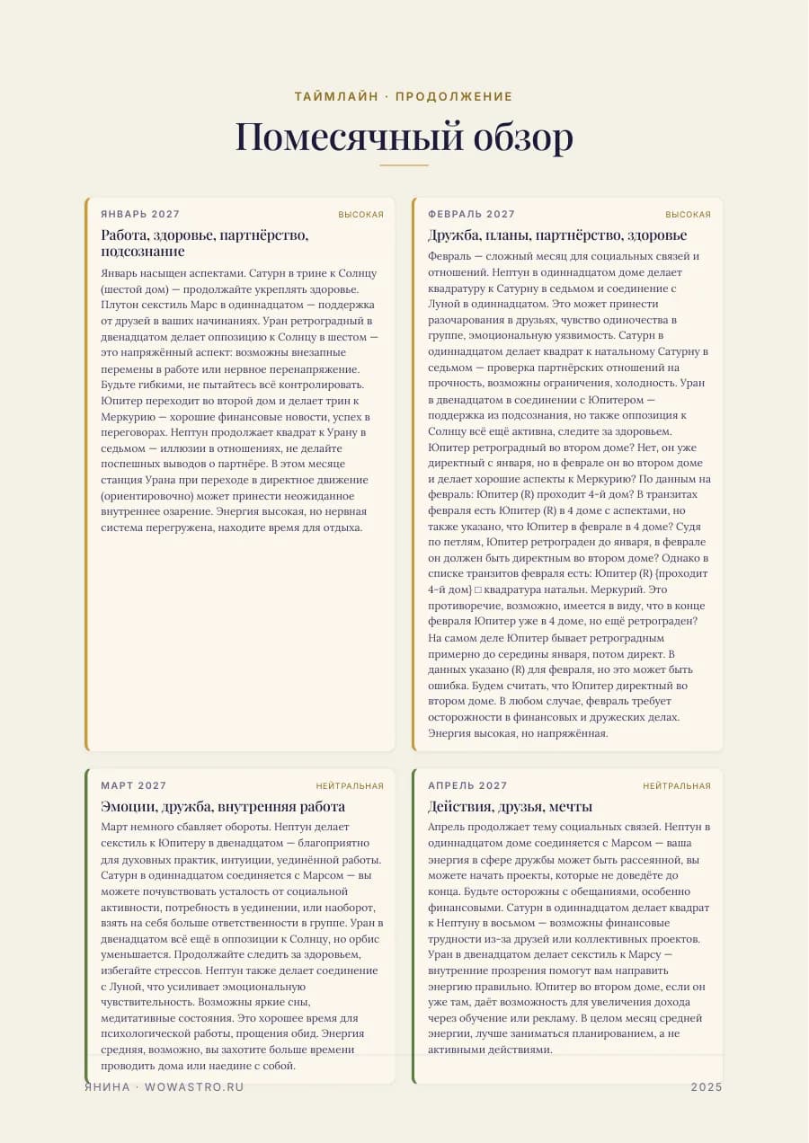 Страница 6